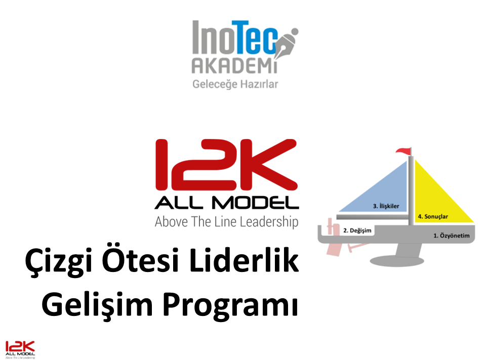Dinamik Lider Gelişim Programı Eğitim Videoları