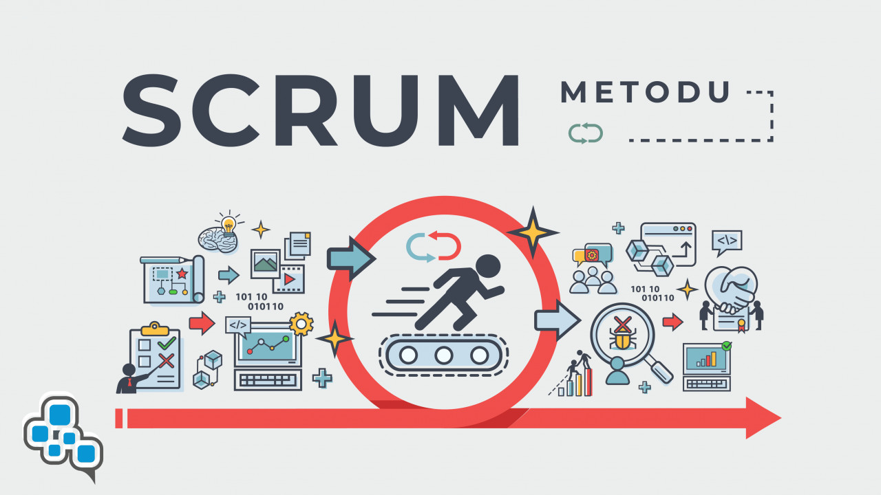 Scrum