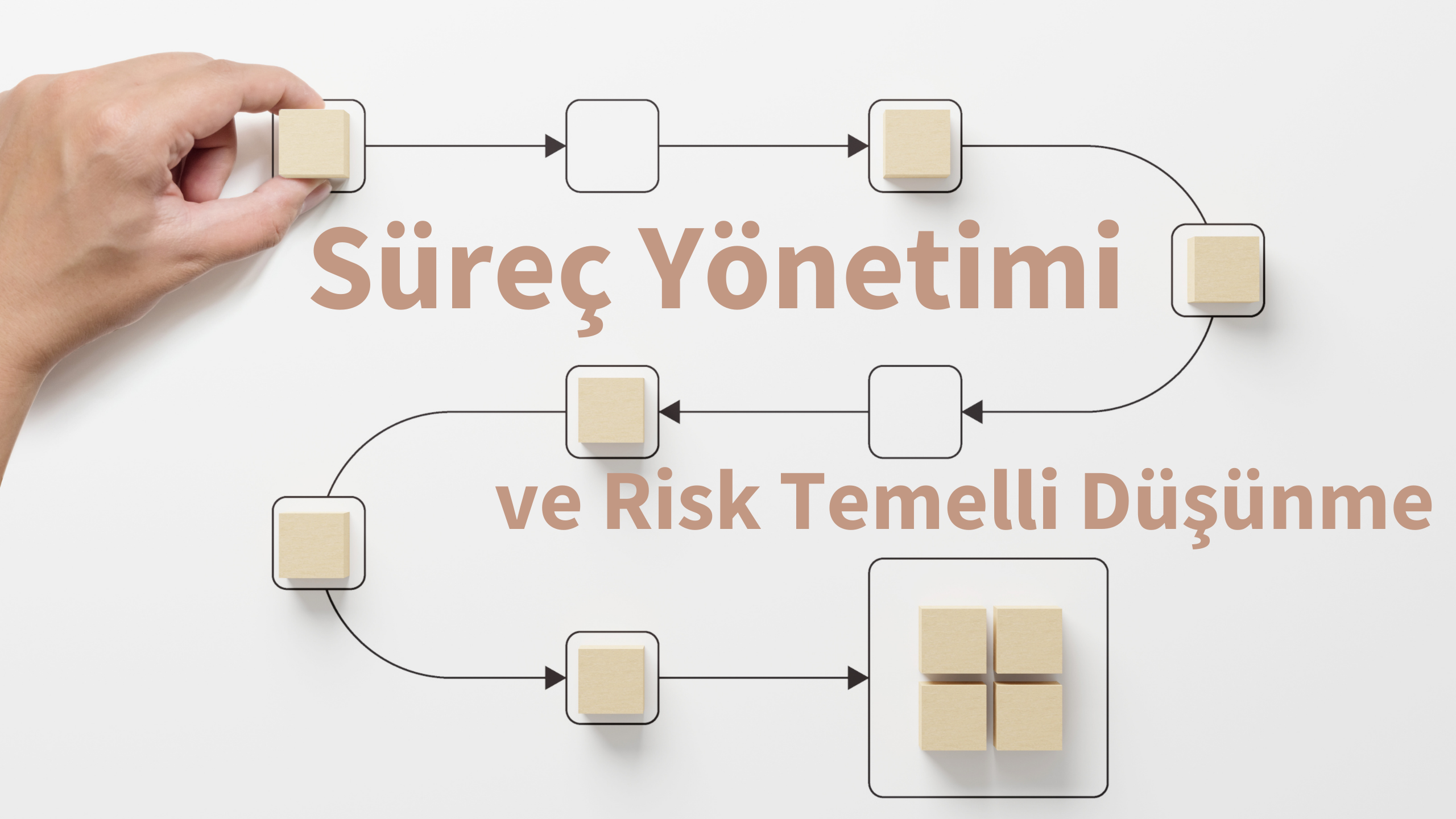 Süreç Yönetimi ve Risk Temelli Düşünme Eğitimi